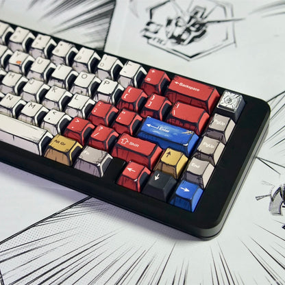 Comic Style Cherry MX Keycaps